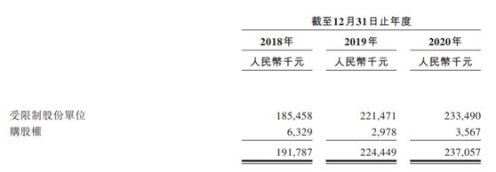 老虎證券ESOP：1200元換來“540億”，姚勁波攪動房產(chǎn)中介江湖