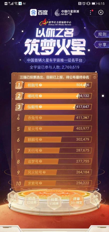 李彥宏pick的火星車“祝融”如何從近4萬個名字中脫穎而出？