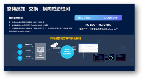 “網(wǎng)絡(luò)+安全”保障整網(wǎng)安全！西南交通大學(xué)書(shū)寫(xiě)精彩答卷