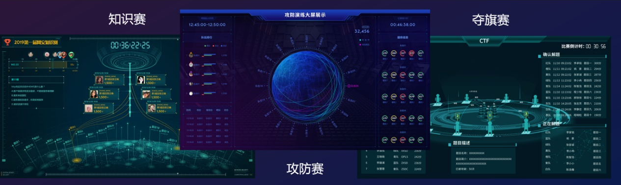 智能汽車網(wǎng)絡安全測試工具亮相四維圖新展臺