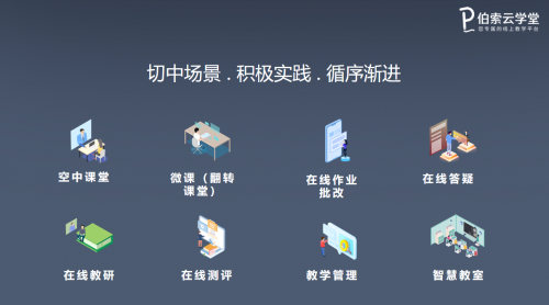 伯索云學(xué)堂陳志飛：切中場景，積極實踐，共同實現(xiàn)全場景OMO智慧教學(xué)