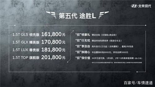 “不甘”如此一來，北京現(xiàn)代第五代途勝L將以技術(shù)形成品牌破竹而出