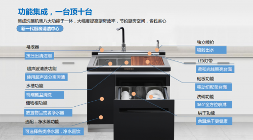 金帝集成灶和洗碗機(jī)這兩臺廚房裝修必選神器，你都配齊了嗎