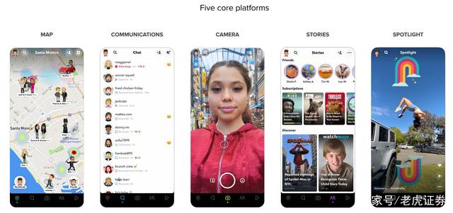 老虎證券：Snap大戰(zhàn)Facebook，90后偏愛“閱后即焚”？