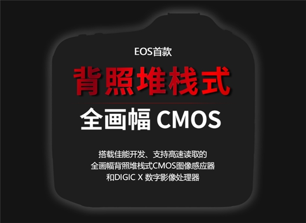彎道超車？佳能EOS R3的出現(xiàn)或改變頂級速度型相機市場新格局