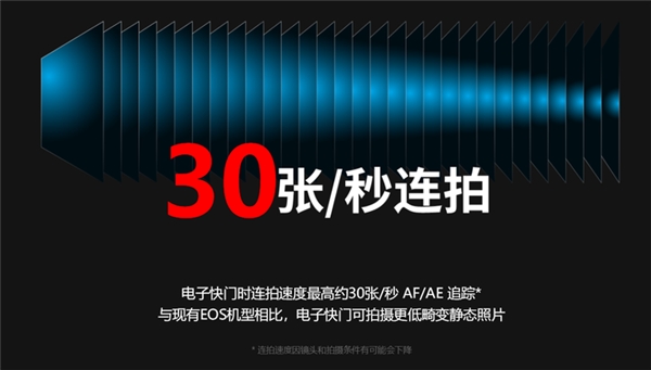 彎道超車？佳能EOS R3的出現(xiàn)或改變頂級速度型相機市場新格局