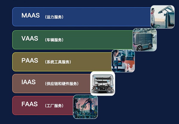毫末智行攜手美團(tuán)，發(fā)布新一代L4級(jí)別自動(dòng)駕駛能力無(wú)人配送車(chē)