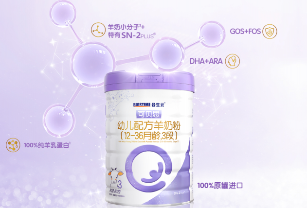 合生元羊奶粉在線答疑，教你解決那些難纏的育兒難題！