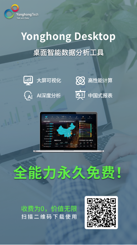 重磅│永洪Desktop全能力永久免費 國產(chǎn)數(shù)據(jù)分析工具邁向新階段