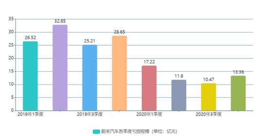 老虎證券ESOP：一個四線城市的“放牛娃”在上?！霸燔嚒?，6年掙了400多億