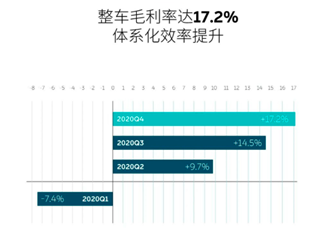 老虎證券ESOP：一個四線城市的“放牛娃”在上?！霸燔嚒?，6年掙了400多億