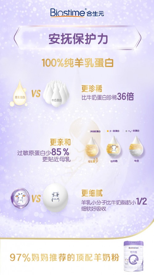 合生元羊奶粉延續(xù)呵護(hù)，照顧寶寶合生元更專(zhuān)業(yè)！