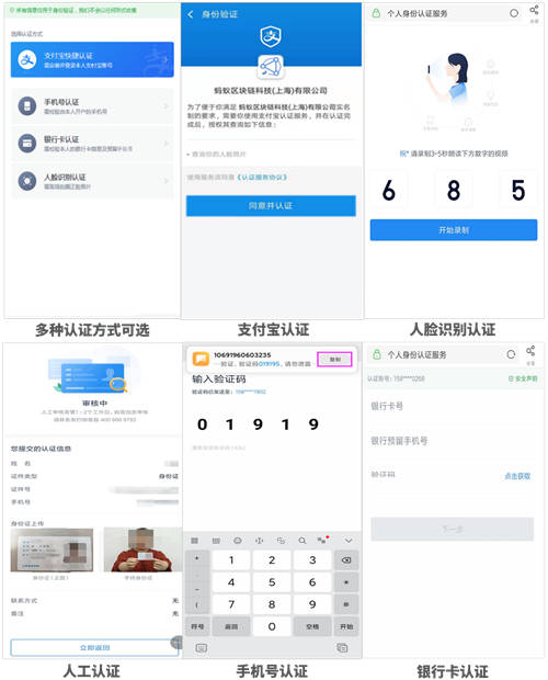 契約鎖可信數(shù)字身份：確保賬戶ID身份真實、讓每一步操作可信