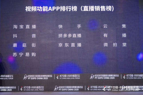 優(yōu)化直播技術(shù)、升級(jí)風(fēng)險(xiǎn)防控，蘑菇街不斷提升用戶(hù)體驗(yàn)