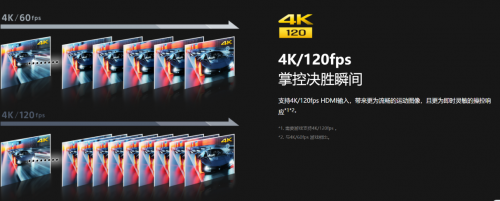 次世代游戲時(shí)代來了！索尼電視才是“真”PS5絕配