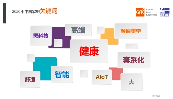 行業(yè)進(jìn)入“價(jià)值戰(zhàn)”周期，卡薩帝空調(diào)全方位超預(yù)期