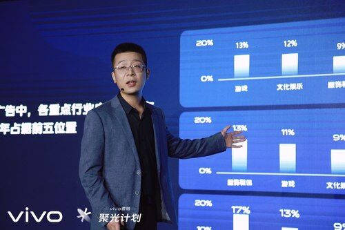 營銷發(fā)展之光，vivo營銷聚光計(jì)劃聚合全新發(fā)展思路
