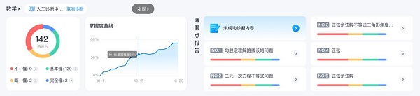 作業(yè)幫上新智能硬件，軟件+硬件+內(nèi)容“三駕馬車(chē)”漸入佳境