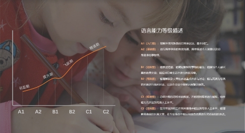劍橋英語(yǔ)不“香”了？阿卡索CEFR課程讓英語(yǔ)學(xué)習(xí)效果可視化
