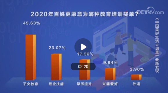 《小舍得》深陷教育內(nèi)卷，阿卡索重視師資和產(chǎn)品投入為家長(zhǎng)減壓