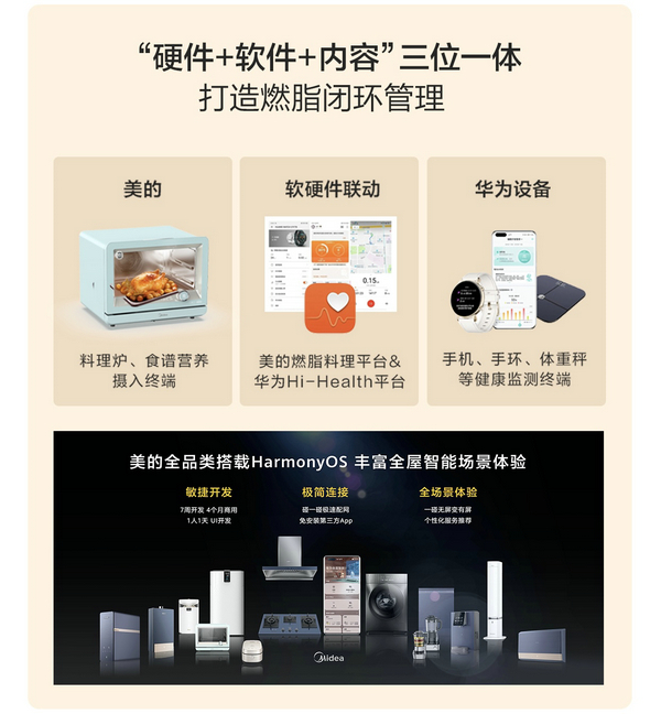 美的燃卡料理爐S5 Mini正式入駐華為商城，眾測福利享不停