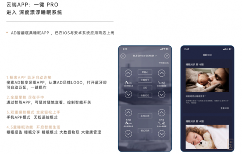 張朝陽(yáng)4小時(shí)睡眠法有效？智能床墊破解精英睡眠困境