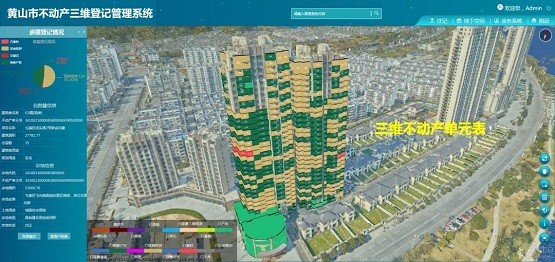 技術創(chuàng)新多，方法可復制 