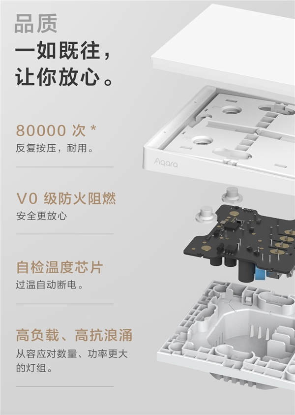 智能家居的入門(mén)之選!Aqara 智能墻壁開(kāi)關(guān) E1發(fā)布:支持米家、HomeKit