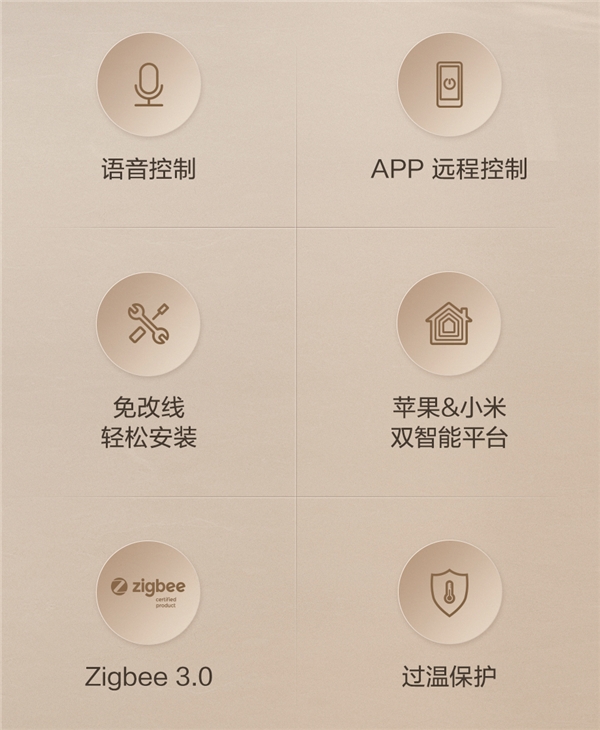 智能家居的入門(mén)之選!Aqara 智能墻壁開(kāi)關(guān) E1發(fā)布:支持米家、HomeKit