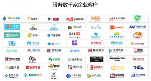 探馬SCRM如何助力泰康在線實現(xiàn)數(shù)字化營銷？