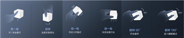 Aqara魔方控制器T1 Pro上市，多種玩法輕松玩轉(zhuǎn)全屋智能
