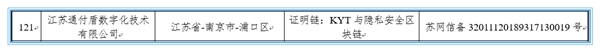 通付盾入選《IDC創(chuàng)新者：區(qū)塊鏈數(shù)字存證解決方案，2021》報(bào)告