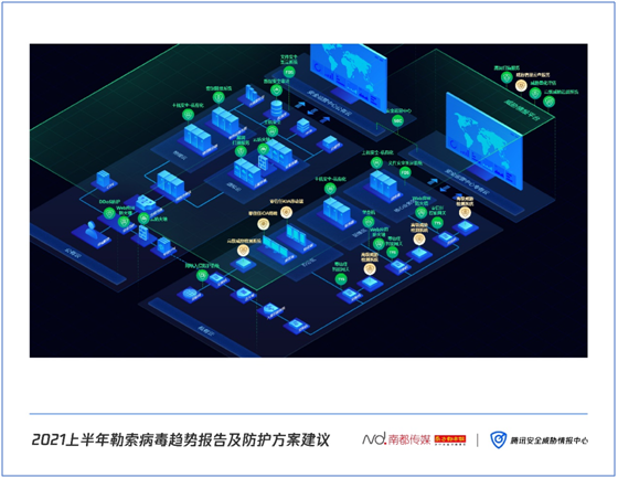 《2021上半年勒索病毒趨勢報告及防護方案建議》發(fā)布：針對企業(yè)用戶定向攻擊，贖金屢創(chuàng)新高