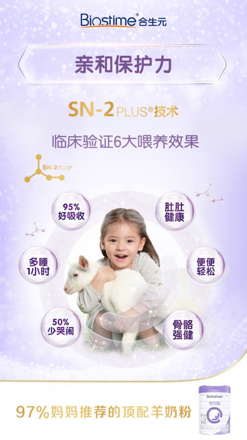 合生元羊奶粉再登十大品牌羊奶粉排行榜，實(shí)力出眾引關(guān)注