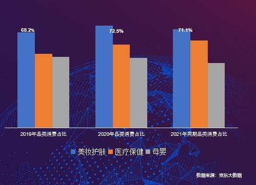 京東國(guó)際《進(jìn)口消費(fèi)趨勢(shì)報(bào)告》：品質(zhì)化、多樣化、個(gè)性化引領(lǐng)進(jìn)口消費(fèi)新風(fēng)尚