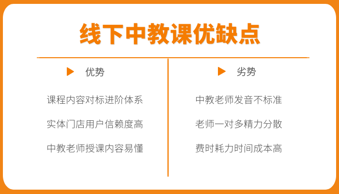 6-12歲怎么選英語班？對比三大主流課程，推薦選VIPKID中外教培優(yōu)課