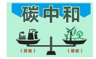 特斯拉賣碳中和指標(biāo)賺了16億美元，碳中和到底有怎樣的價值？