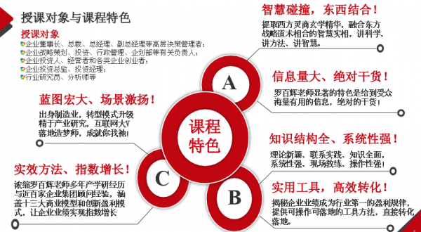 羅百輝：獨(dú)角獸企業(yè)指數(shù)級增長型商業(yè)模式基因