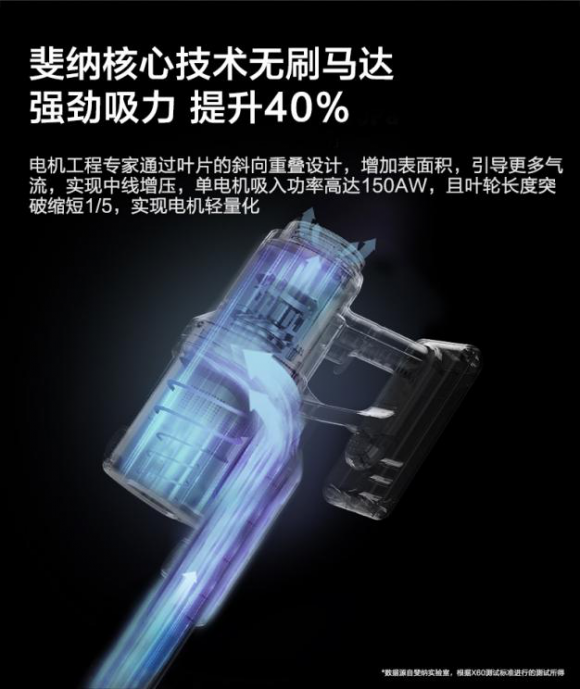 吸塵器哪個牌子好？你知道要注意哪幾點么？