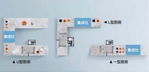 有了金帝集成灶，讓你的廚房空間瞬間變大