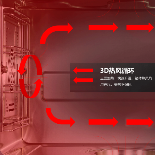 有了金帝集成灶，讓你的廚房空間瞬間變大