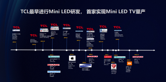 繼多項大獎之后再次拿下國際大獎！TCL強勢領(lǐng)跑Mini LED賽道