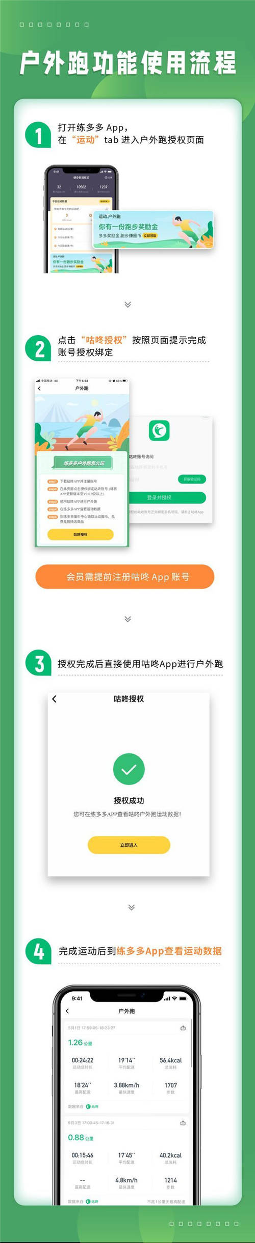 練多多會(huì)員端App新推“戶外跑”，攜手咕咚打通室內(nèi)外數(shù)字健身場(chǎng)景
