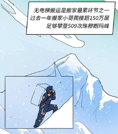 貨拉拉無憂搬家落地天津廈門，加快布局新一線城市