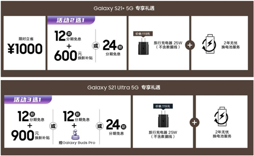 現(xiàn)在購(gòu)買三星Galaxy S21 5G系列超劃算，至高省1000元還有多重福利