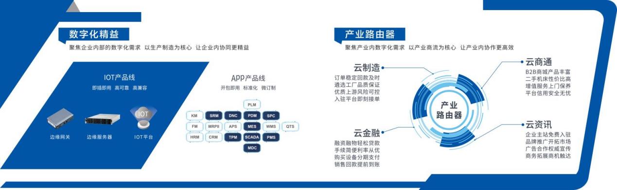 語禎5月深入寧波，攜手機(jī)加工企業(yè)促進(jìn)數(shù)字化轉(zhuǎn)型升級(jí)