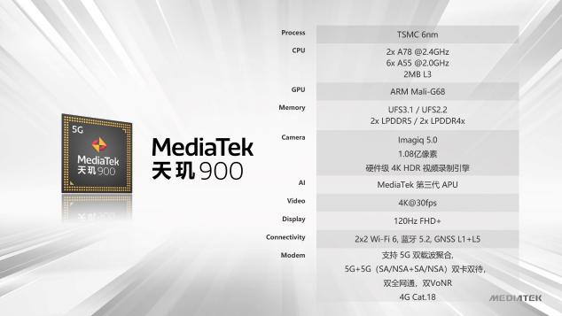 OPPO Reno6發(fā)布會日期官宣：首發(fā)天璣900，影像系統(tǒng)全面越級！
