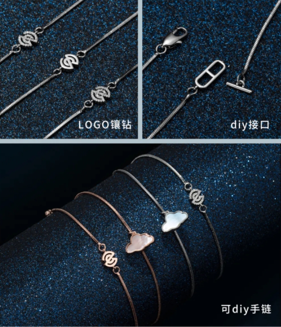 施洛華520限定眼鏡，白云朵朵，溫柔又浪漫