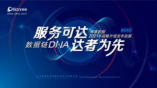 APM第一股預(yù)重構(gòu)智能運(yùn)維體系，博睿數(shù)據(jù)戰(zhàn)略升級(jí)發(fā)布會(huì)召開(kāi)在即