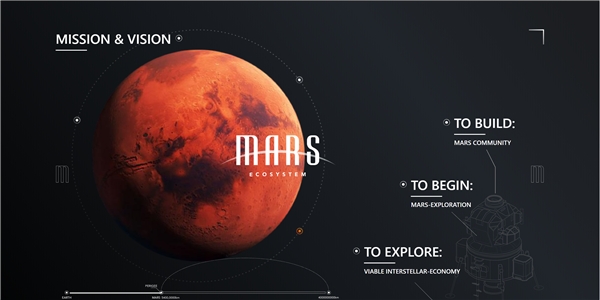 Mars新世代穩(wěn)定幣生態(tài)，開啟火星DEFI之旅